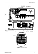 Preview for 81 page of CyberOptics SE505 Hardware Manual