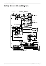 Preview for 170 page of CyberOptics SE505 Hardware Manual