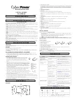 CyberPower AVRG750U User Manual preview