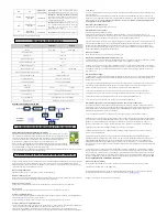 Preview for 2 page of CyberPower AVRG750U User Manual