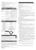 Preview for 2 page of CyberPower BL1250U User Manual