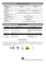 Preview for 6 page of CyberPower BPE36V60AS User Manual