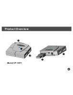 Preview for 6 page of CyberPower CP CP-H411 CP-H411 Quick Start Manual