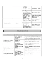 Preview for 11 page of CyberPower CPS1000E-FR User Manual