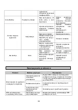 Preview for 39 page of CyberPower CPS1000E-FR User Manual