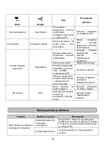 Предварительный просмотр 39 страницы CyberPower CPS1000E User Manual