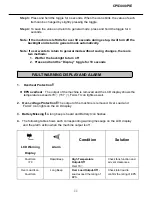 Preview for 12 page of CyberPower CPS3000PIE User Manual