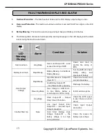 Предварительный просмотр 14 страницы CyberPower CPS3500PIE User Manual