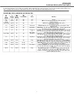 Предварительный просмотр 9 страницы CyberPower CPS700AVR User Manual