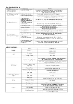 Preview for 13 page of CyberPower CPS825AVR User Manual