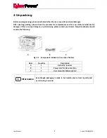 Предварительный просмотр 14 страницы CyberPower CPSHB300ETR User Manual