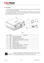 Preview for 18 page of CyberPower CPSPV10000ETL-S User Manual