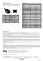 Preview for 2 page of CyberPower CyberShield CPLI72D48V User Manual