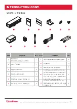 Preview for 8 page of CyberPower MBP63A2 Installation And Operation Manual