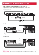 Preview for 15 page of CyberPower MBP63A2 Installation And Operation Manual