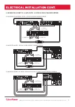 Preview for 16 page of CyberPower MBP63A2 Installation And Operation Manual