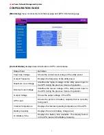 Preview for 9 page of CyberPower Network Management Card User Manual