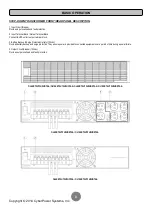 Предварительный просмотр 9 страницы CyberPower OL10KRT2UTFHWIORTAA User Manual