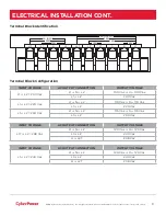 Preview for 14 page of CyberPower OL10KSTF Installation And Operation Manual