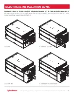 Preview for 15 page of CyberPower OL10KSTF Installation And Operation Manual