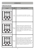 Предварительный просмотр 21 страницы CyberPower OLS10000ERT6UA User Manual