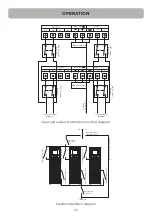 Предварительный просмотр 30 страницы CyberPower OLS10000ERT6UA User Manual