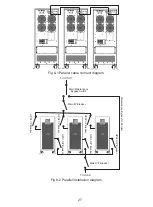 Preview for 30 page of CyberPower OLS3S15KE User Manual