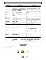 Предварительный просмотр 17 страницы CyberPower OLS5200E User Manual