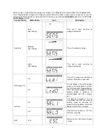 Предварительный просмотр 8 страницы CyberPower OR1500PFCRT2U User Manual