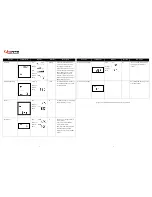 Preview for 2 page of CyberPower OR750PFCLCD Function Setup Manual