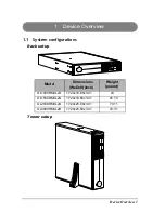 Предварительный просмотр 8 страницы CyberPower Paragon OL1000RMXL2U User Manual