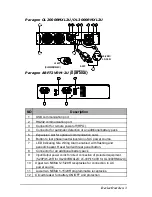 Предварительный просмотр 10 страницы CyberPower Paragon OL1000RMXL2U User Manual