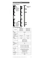 Preview for 12 page of CyberPower PDU10BVHVIEC16F User Manual