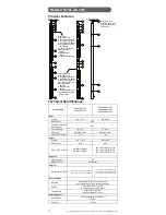 Preview for 15 page of CyberPower PDU10BVHVIEC16F User Manual