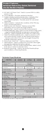 Preview for 9 page of CyberPower PDU13101 User Manual