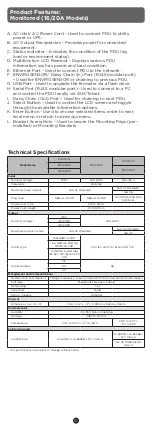 Preview for 12 page of CyberPower PDU13101 User Manual