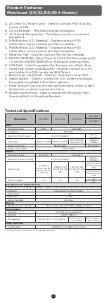 Preview for 14 page of CyberPower PDU13101 User Manual