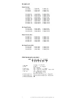 Preview for 3 page of CyberPower PDU15B10R User Manual