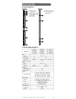 Предварительный просмотр 12 страницы CyberPower PDU15B10R User Manual