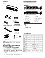 Preview for 4 page of CyberPower PDU15M8FNET User Manual