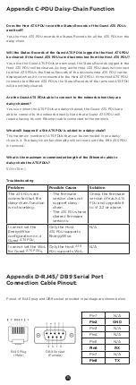 Preview for 38 page of CyberPower PDU24001 User Manual