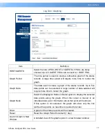 Preview for 19 page of CyberPower PDU33 Series User Manual