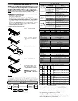 Предварительный просмотр 2 страницы CyberPower Professional Rack Mount UPS 2200VA User Manual