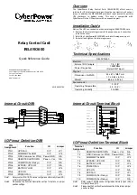 CyberPower RELAYIO600 Quick Reference Manual preview