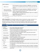 Preview for 18 page of CyberPower RMCARD205 User Manual