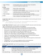 Preview for 20 page of CyberPower RMCARD205 User Manual