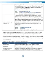 Preview for 30 page of CyberPower RMCARD205 User Manual