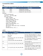 Preview for 34 page of CyberPower RMCARD205 User Manual