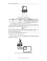 Preview for 16 page of CyberPower STP3T10KE User Manual