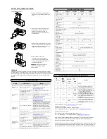 Предварительный просмотр 2 страницы CyberPower Utility Tower Series UPS UP350TE User Manual